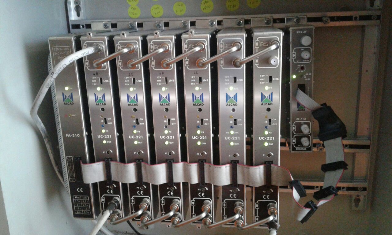 ALCAD multiswitch headend installation
